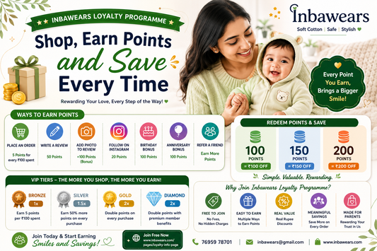 Inbawears loyalty programme earn reward points on every order