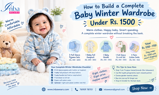	baby winter wardrobe India